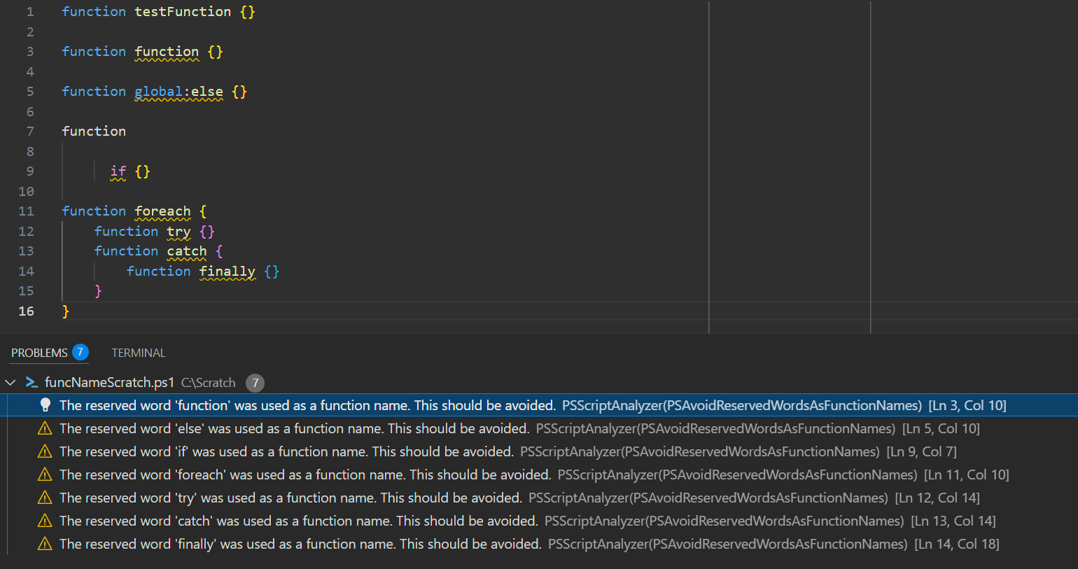 Rule in Action in VS Code